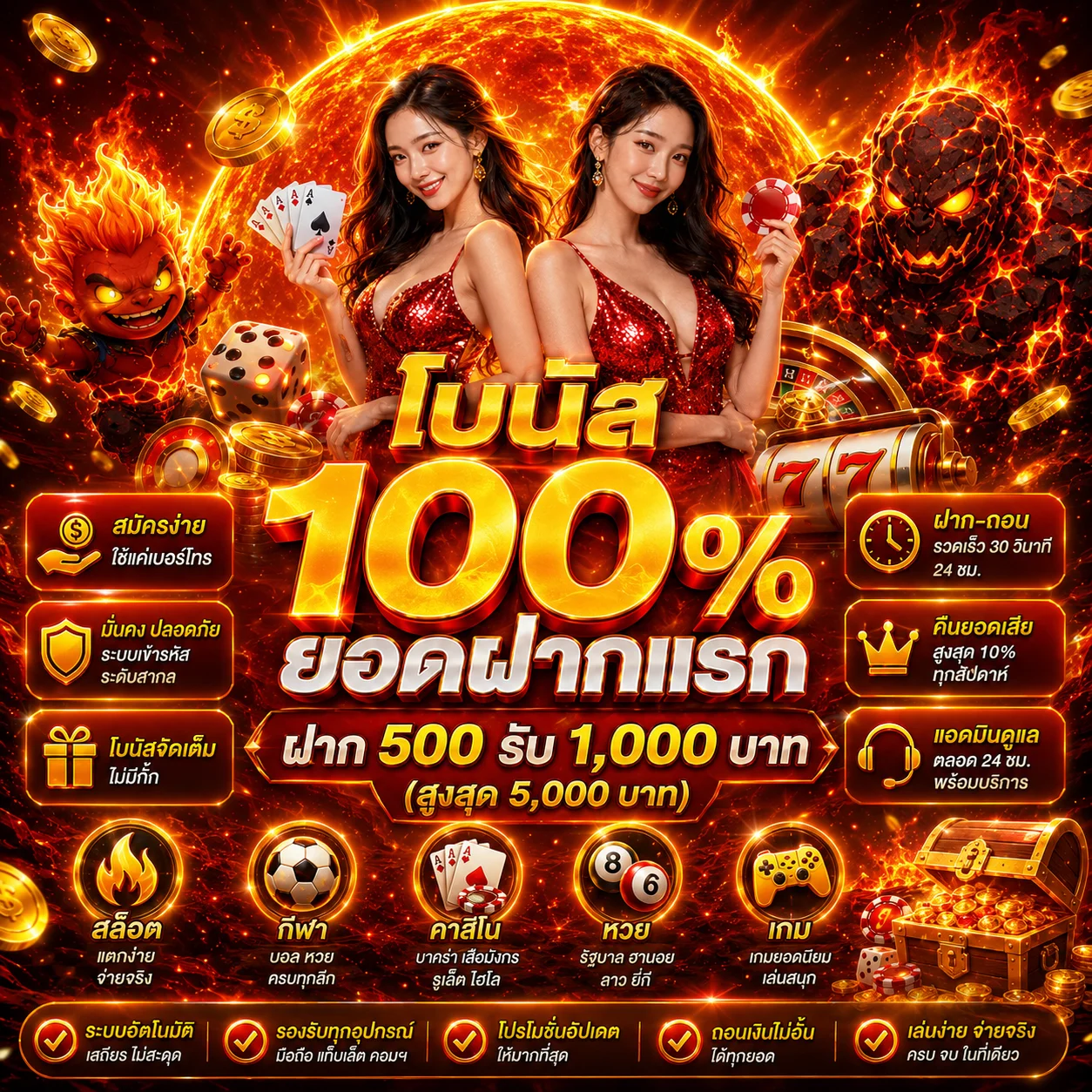 	โปรโมชั่นสมาชิกใหม่ SIAM369 รับโบนัส 100% ทันที
